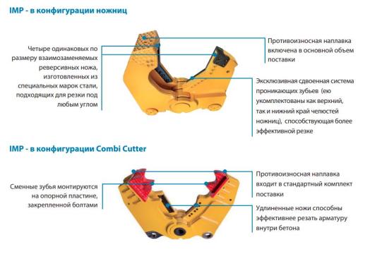 Баз ОАО ГК ГЕРА